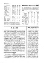 giornale/CFI0349596/1934-1938/unico/00000657