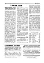 giornale/CFI0349596/1934-1938/unico/00000664