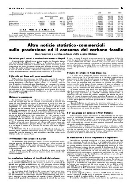 Il carbone Rassegna mensile italiana del commercio dei combustibili solidi