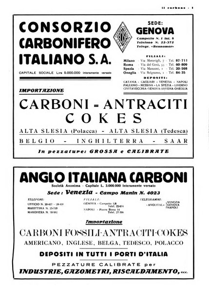 Il carbone Rassegna mensile italiana del commercio dei combustibili solidi