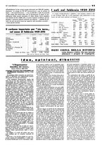 giornale/CFI0349596/1939/unico/00000055