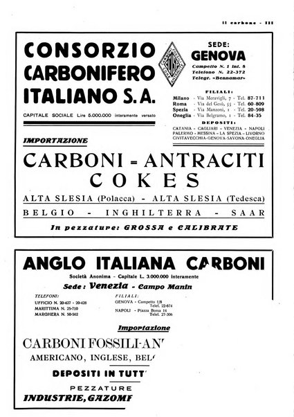 Il carbone Rassegna mensile italiana del commercio dei combustibili solidi