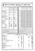 giornale/CFI0349596/1939/unico/00000137