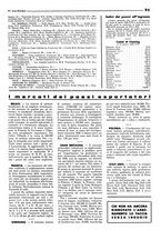 giornale/CFI0349596/1939/unico/00000139