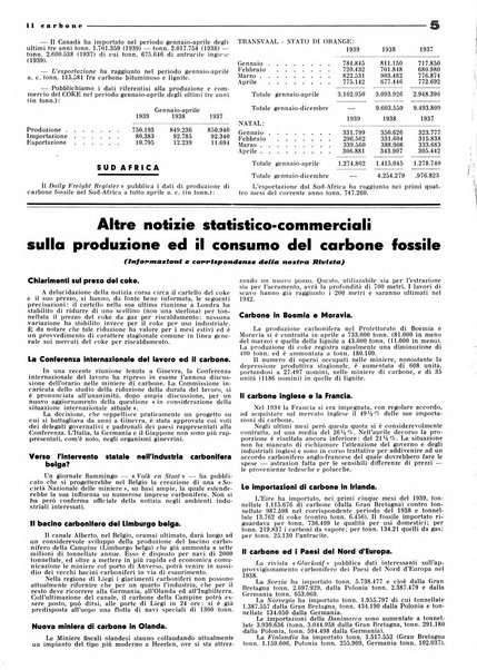 Il carbone Rassegna mensile italiana del commercio dei combustibili solidi