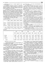 giornale/CFI0349596/1939/unico/00000167
