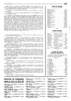 giornale/CFI0349596/1939/unico/00000173