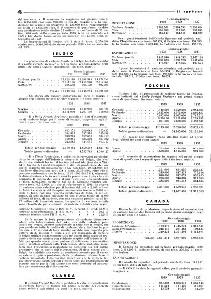 Il carbone Rassegna mensile italiana del commercio dei combustibili solidi