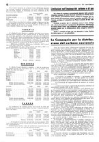 giornale/CFI0349596/1939/unico/00000232