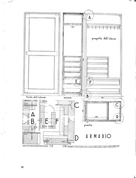 Cellini Rivista dell'artigianato italiano