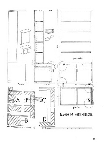 Cellini Rivista dell'artigianato italiano