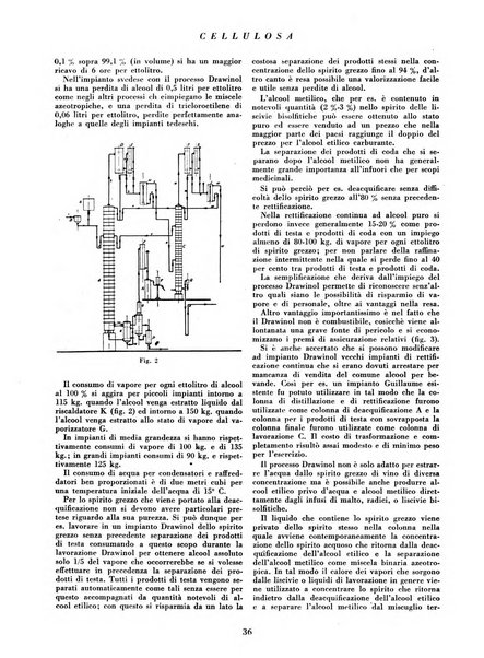 Cellulosa Bollettino ufficiale dell'Ente Nazionale per la cellulosa e per la carta