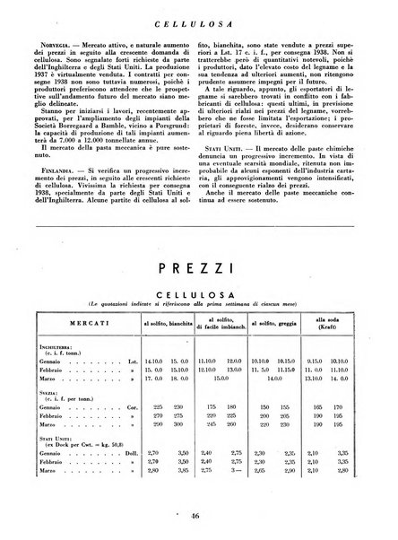 Cellulosa Bollettino ufficiale dell'Ente Nazionale per la cellulosa e per la carta