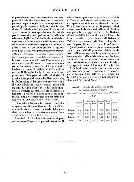 Cellulosa Bollettino ufficiale dell'Ente Nazionale per la cellulosa e per la carta