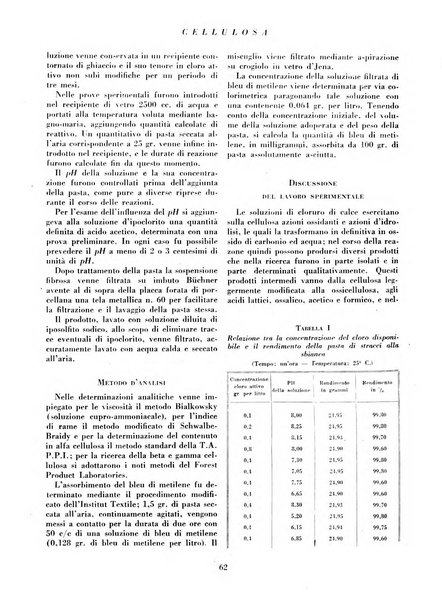 Cellulosa Bollettino ufficiale dell'Ente Nazionale per la cellulosa e per la carta