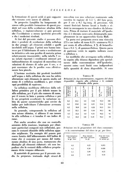 Cellulosa Bollettino ufficiale dell'Ente Nazionale per la cellulosa e per la carta