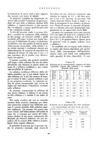 giornale/CFI0349782/1937/unico/00000127