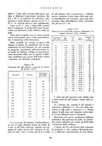 giornale/CFI0349782/1937/unico/00000130