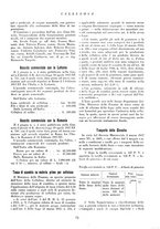 giornale/CFI0349782/1937/unico/00000137