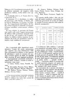 giornale/CFI0349782/1937/unico/00000190