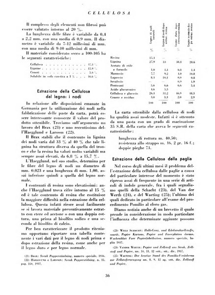 Cellulosa Bollettino ufficiale dell'Ente Nazionale per la cellulosa e per la carta