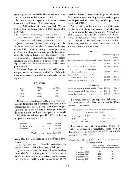 Cellulosa Bollettino ufficiale dell'Ente Nazionale per la cellulosa e per la carta