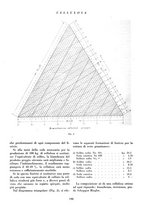 giornale/CFI0349782/1939/unico/00000190