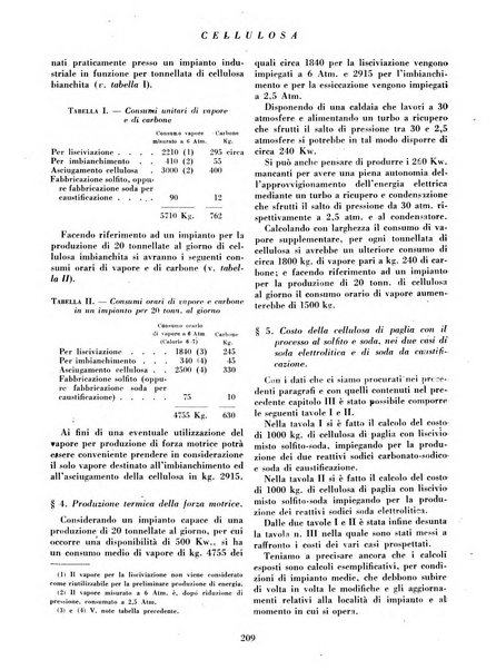 Cellulosa Bollettino ufficiale dell'Ente Nazionale per la cellulosa e per la carta