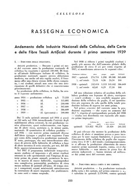 Cellulosa Bollettino ufficiale dell'Ente Nazionale per la cellulosa e per la carta