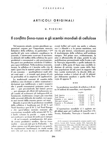 Cellulosa Bollettino ufficiale dell'Ente Nazionale per la cellulosa e per la carta