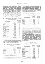 giornale/CFI0349782/1939/unico/00000276