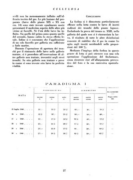 Cellulosa Bollettino ufficiale dell'Ente Nazionale per la cellulosa e per la carta