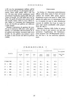 giornale/CFI0349782/1941/unico/00000041