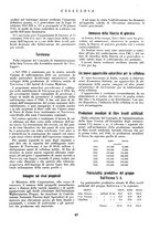 giornale/CFI0349782/1941/unico/00000123