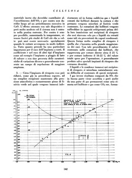 Cellulosa Bollettino ufficiale dell'Ente Nazionale per la cellulosa e per la carta