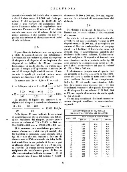 Cellulosa Bollettino ufficiale dell'Ente Nazionale per la cellulosa e per la carta