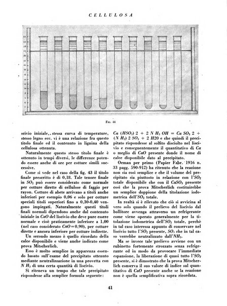 Cellulosa Bollettino ufficiale dell'Ente Nazionale per la cellulosa e per la carta