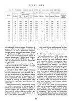 giornale/CFI0349782/1942/unico/00000115