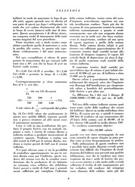 Cellulosa Bollettino ufficiale dell'Ente Nazionale per la cellulosa e per la carta