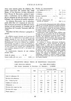 giornale/CFI0349782/1943/unico/00000077