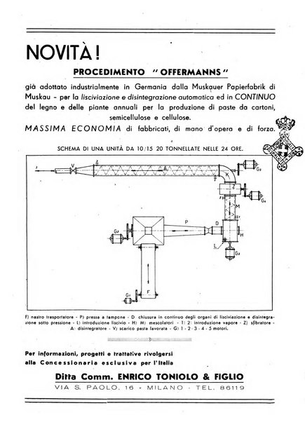 Cellulosa Bollettino ufficiale dell'Ente Nazionale per la cellulosa e per la carta