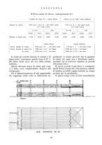 giornale/CFI0349782/1943/unico/00000119