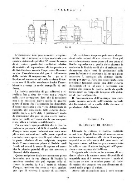 Cellulosa Bollettino ufficiale dell'Ente Nazionale per la cellulosa e per la carta