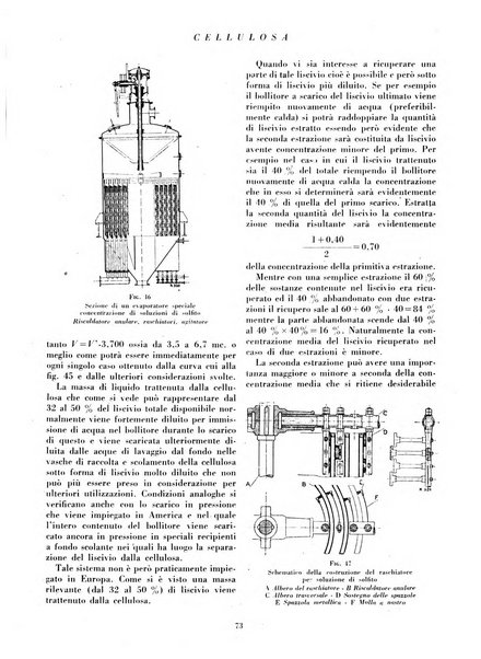 Cellulosa Bollettino ufficiale dell'Ente Nazionale per la cellulosa e per la carta