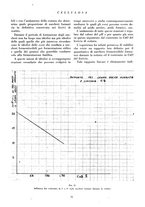 giornale/CFI0349782/1943/unico/00000131