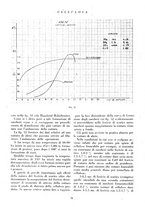 giornale/CFI0349782/1943/unico/00000132