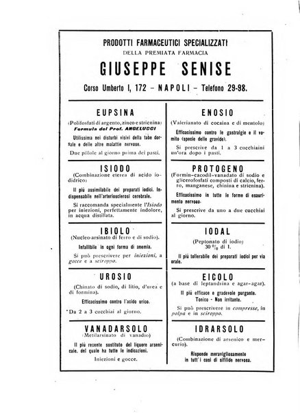 Il cervello Giornale di nevrologia