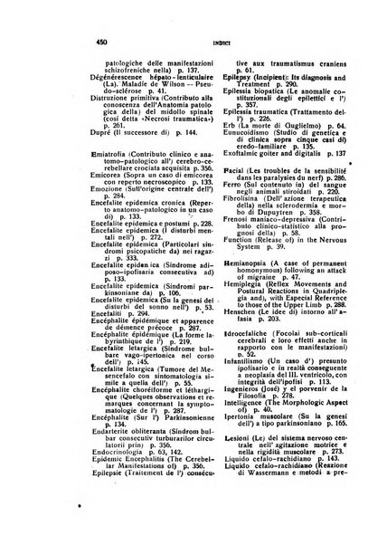 Il cervello Giornale di nevrologia