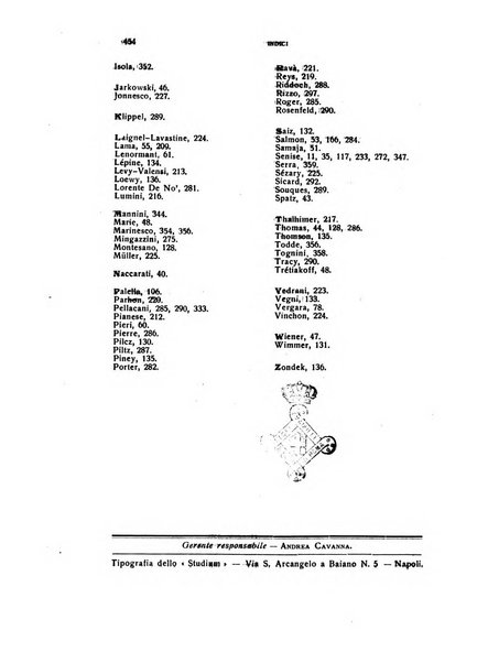 Il cervello Giornale di nevrologia