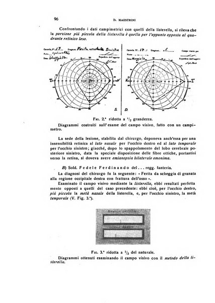 Il cervello Giornale di nevrologia